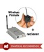 Wireless CCTV Camera - World