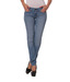 Levis Amazing Blue Slim Fit Denim Jeans