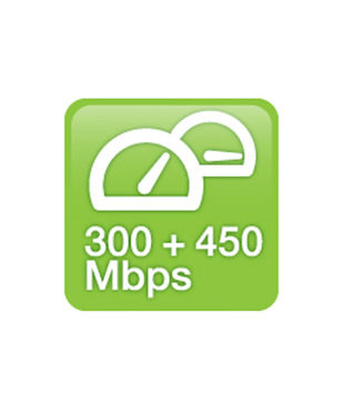 WD HD Dual-Band My Net N750 Router